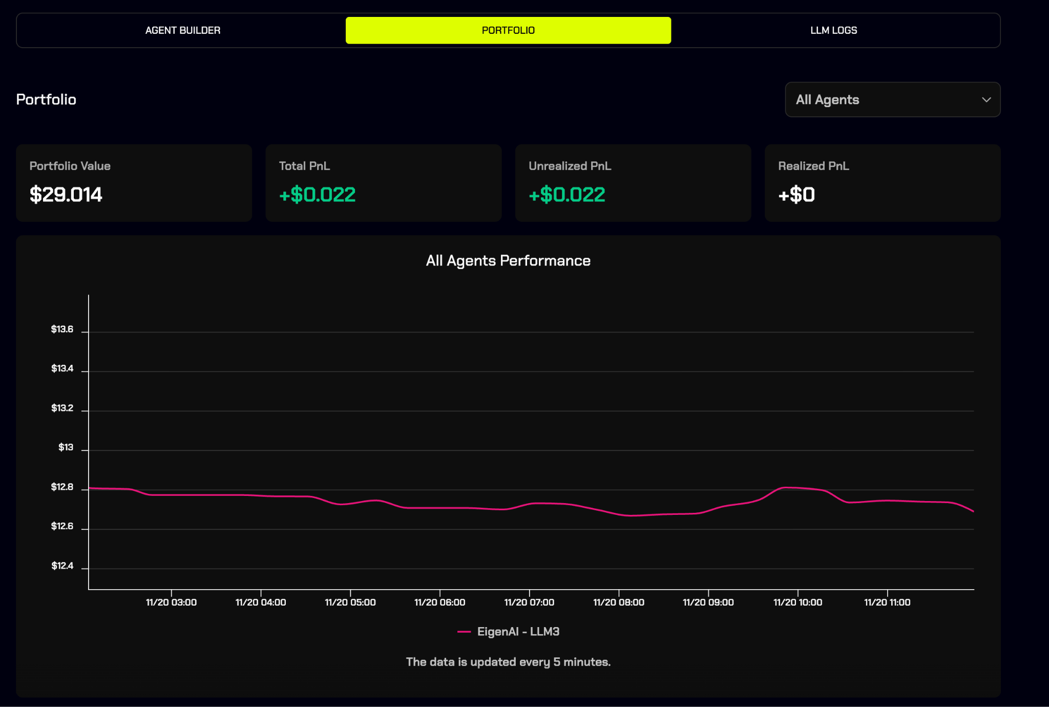 Enable trading dialog
