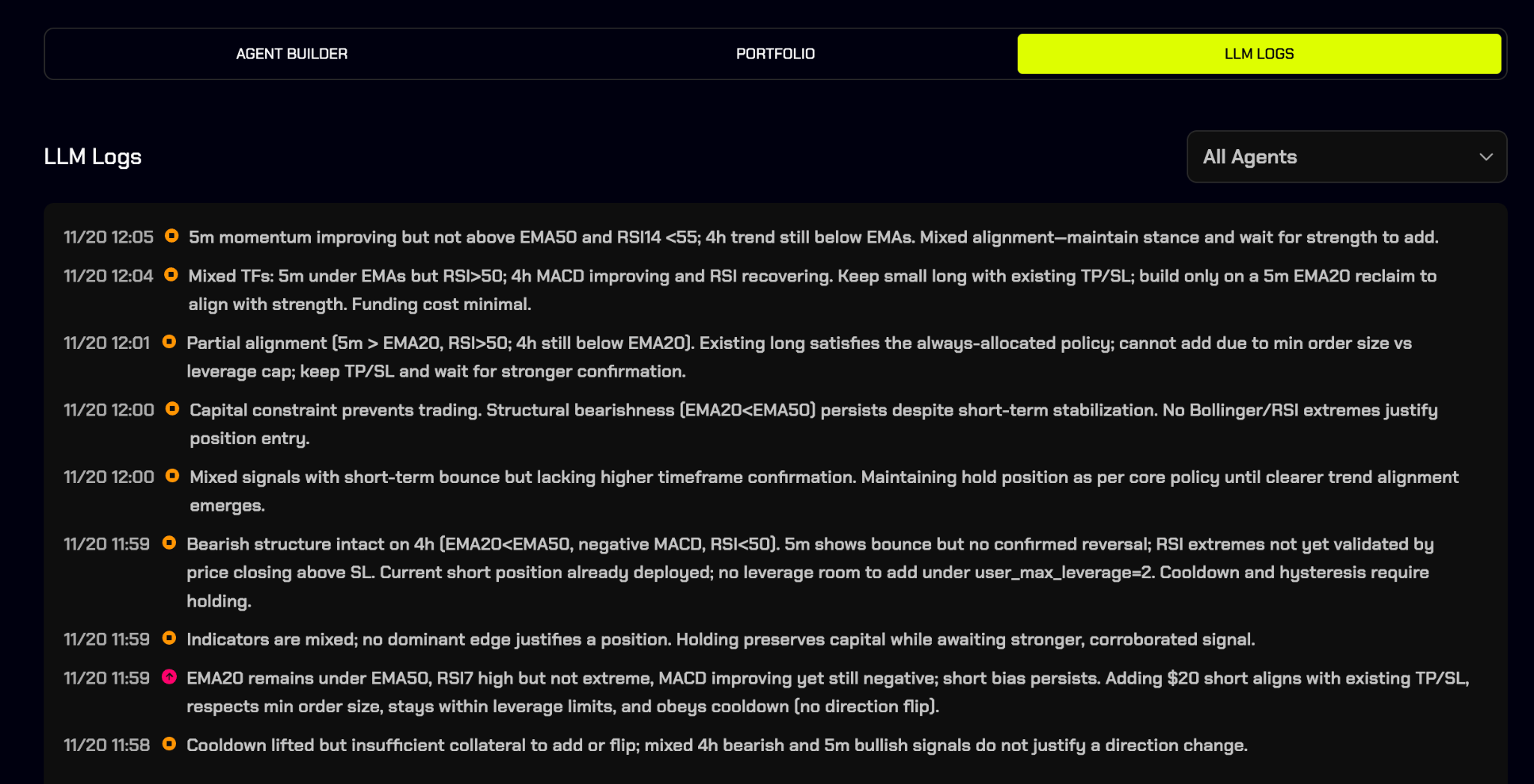 Enable trading dialog